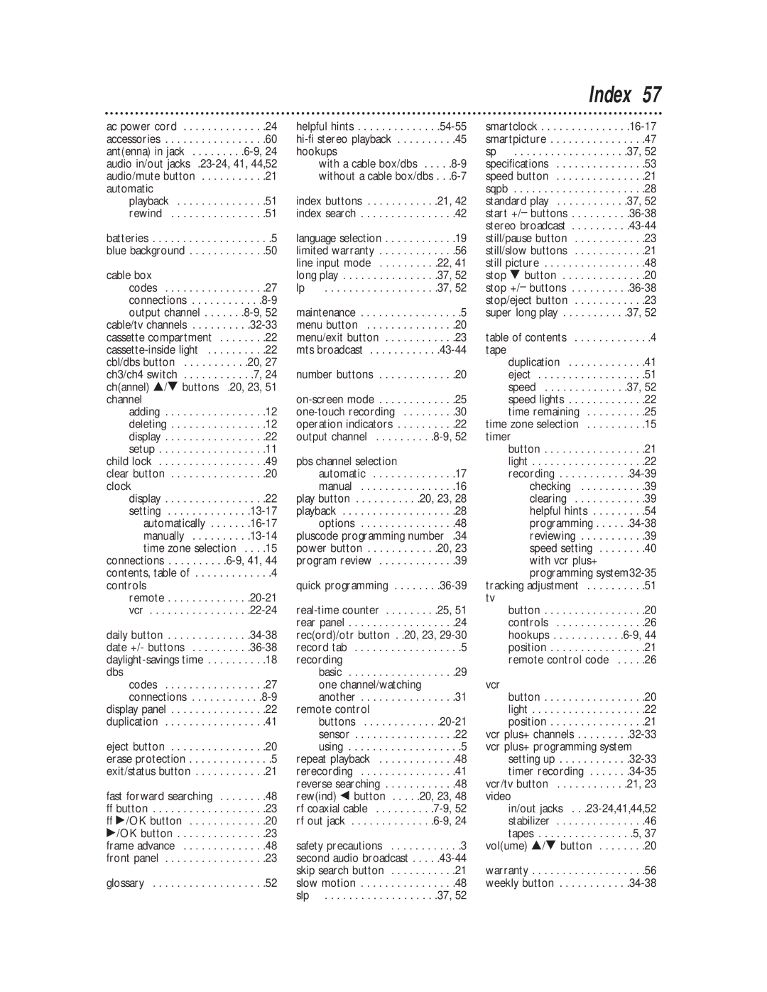 Philips VRA641AT owner manual Index 