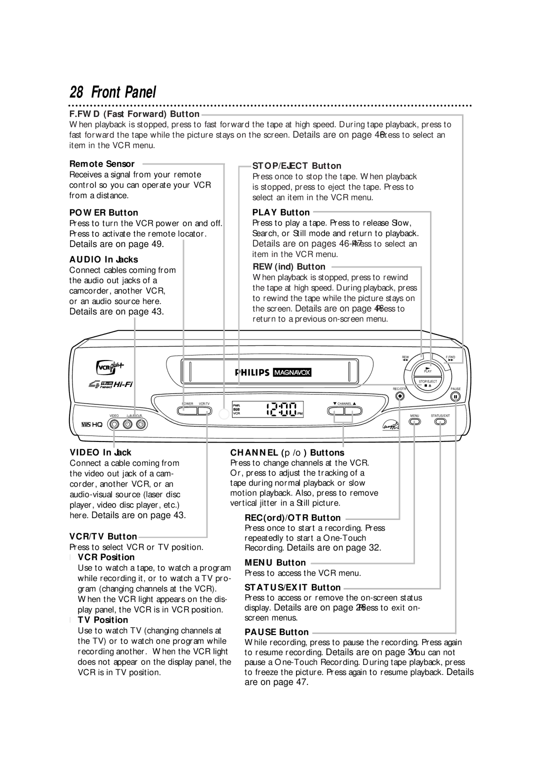 Philips VRA670AT owner manual Front Panel 