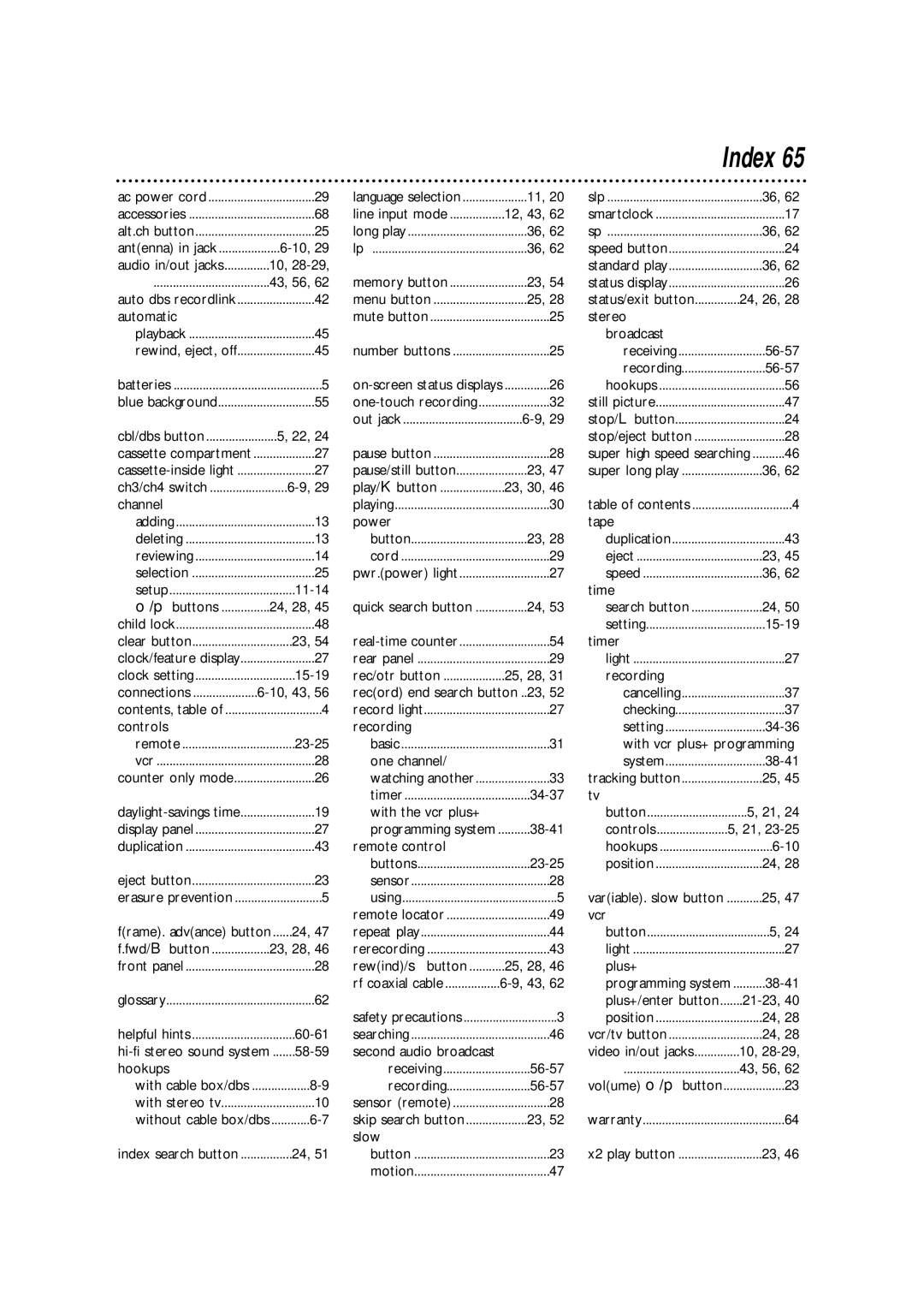 Philips VRA670AT owner manual Index 