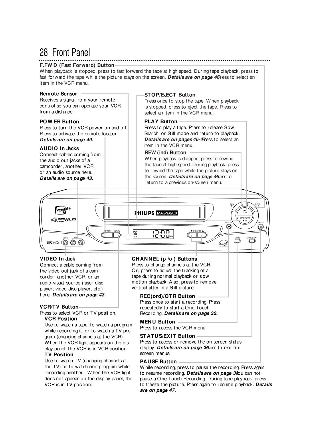 Philips VRA671AT owner manual Front Panel 