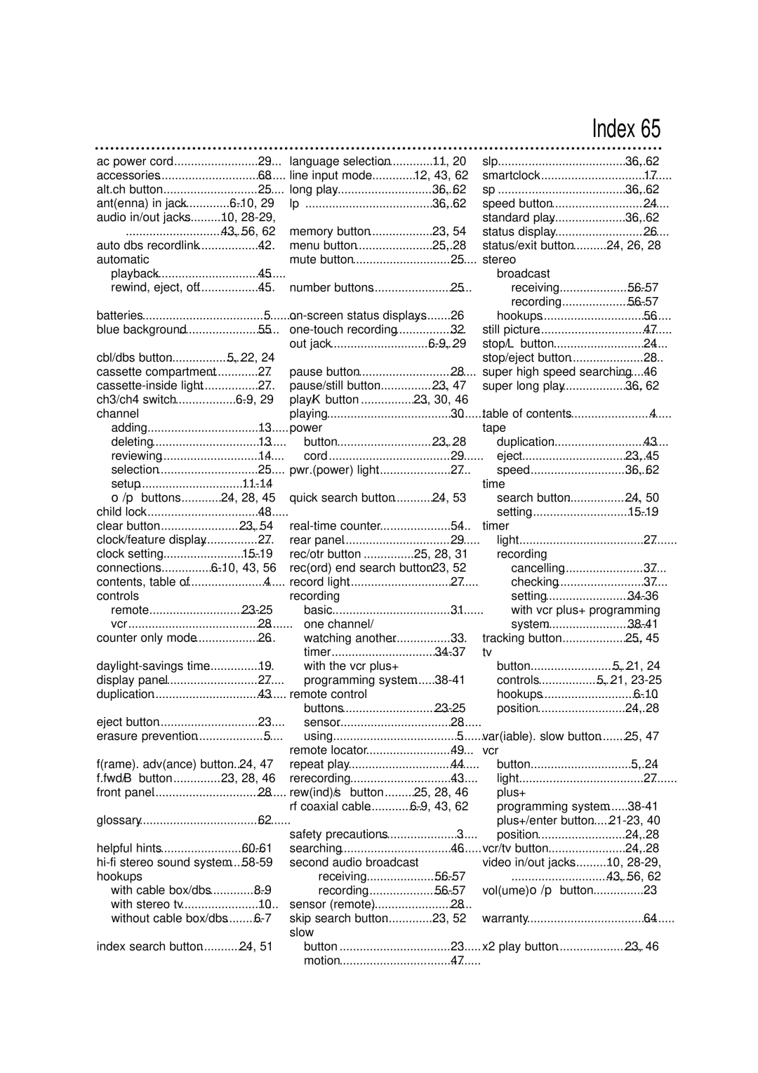 Philips VRA671AT owner manual Index 