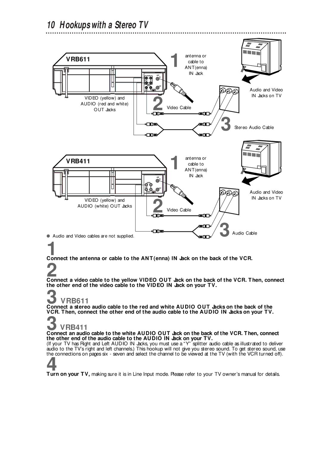 Philips VRB411AT warranty Hookups with a Stereo TV, VRB611 