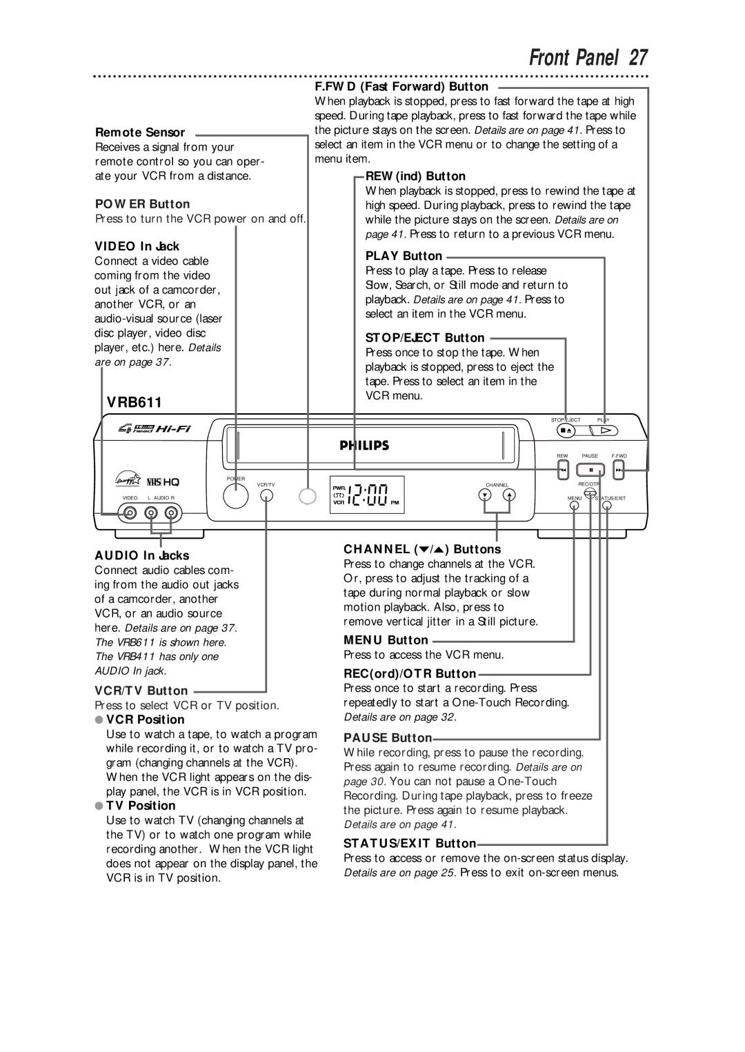 Philips VRB411AT warranty Front Panel 