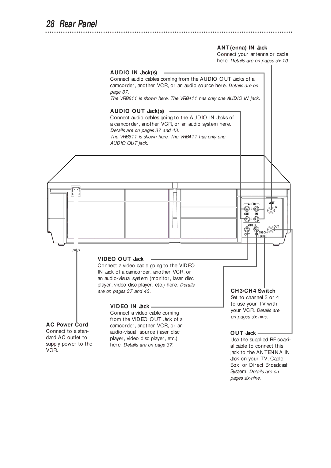 Philips VRB411AT warranty Rear Panel, Audio OUT Jacks 