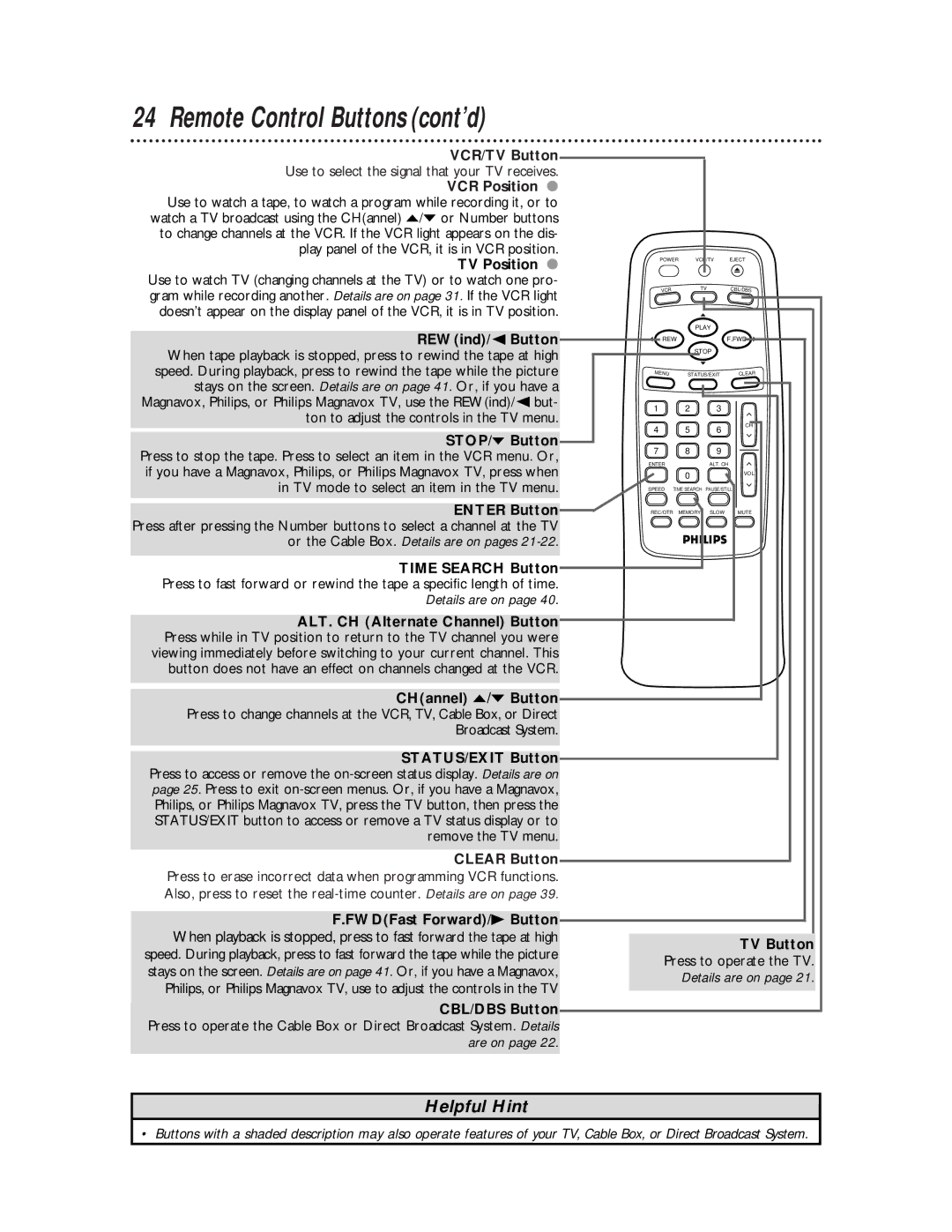 Philips VRB612AT, VRB412AT owner manual Remote Control Buttons cont’d, TV Button 