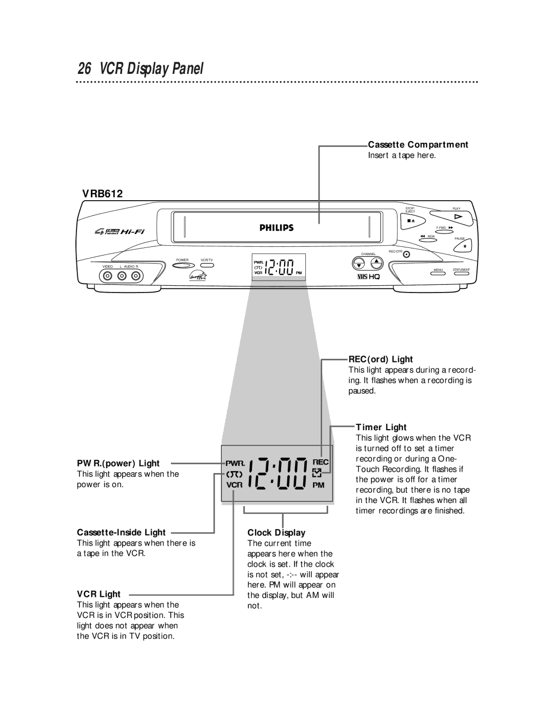 Philips VRB612AT, VRB412AT owner manual VCR Display Panel, VCR Light, Cassette Compartment, RECord Light, Timer Light 