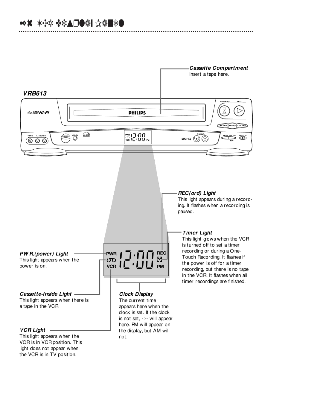 Philips VRB613AT, VRB413AT owner manual VCR Display Panel, Cassette Compartment, VCR Light, RECord Light, Timer Light 