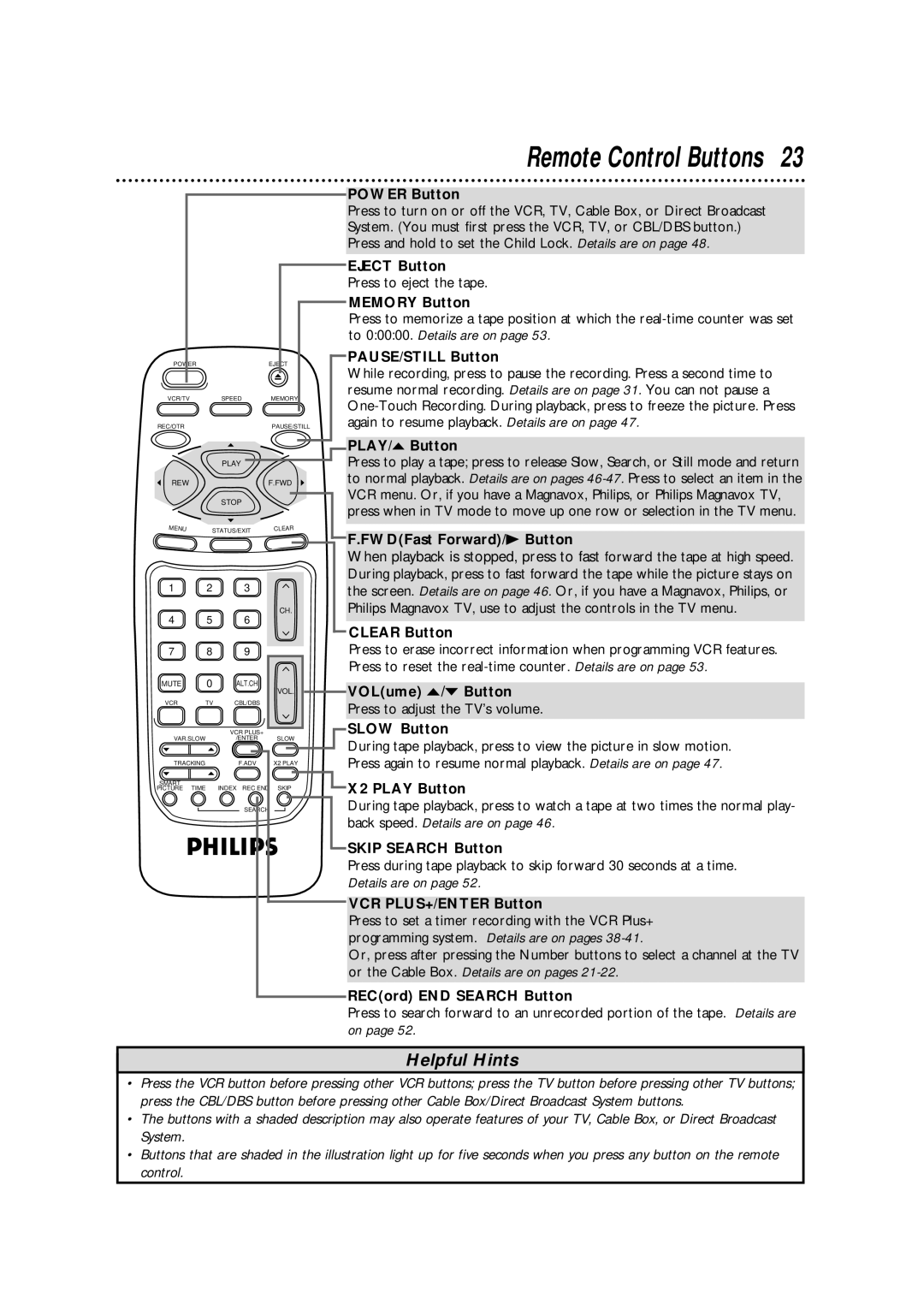 Philips VRB664AT owner manual Remote Control Buttons 