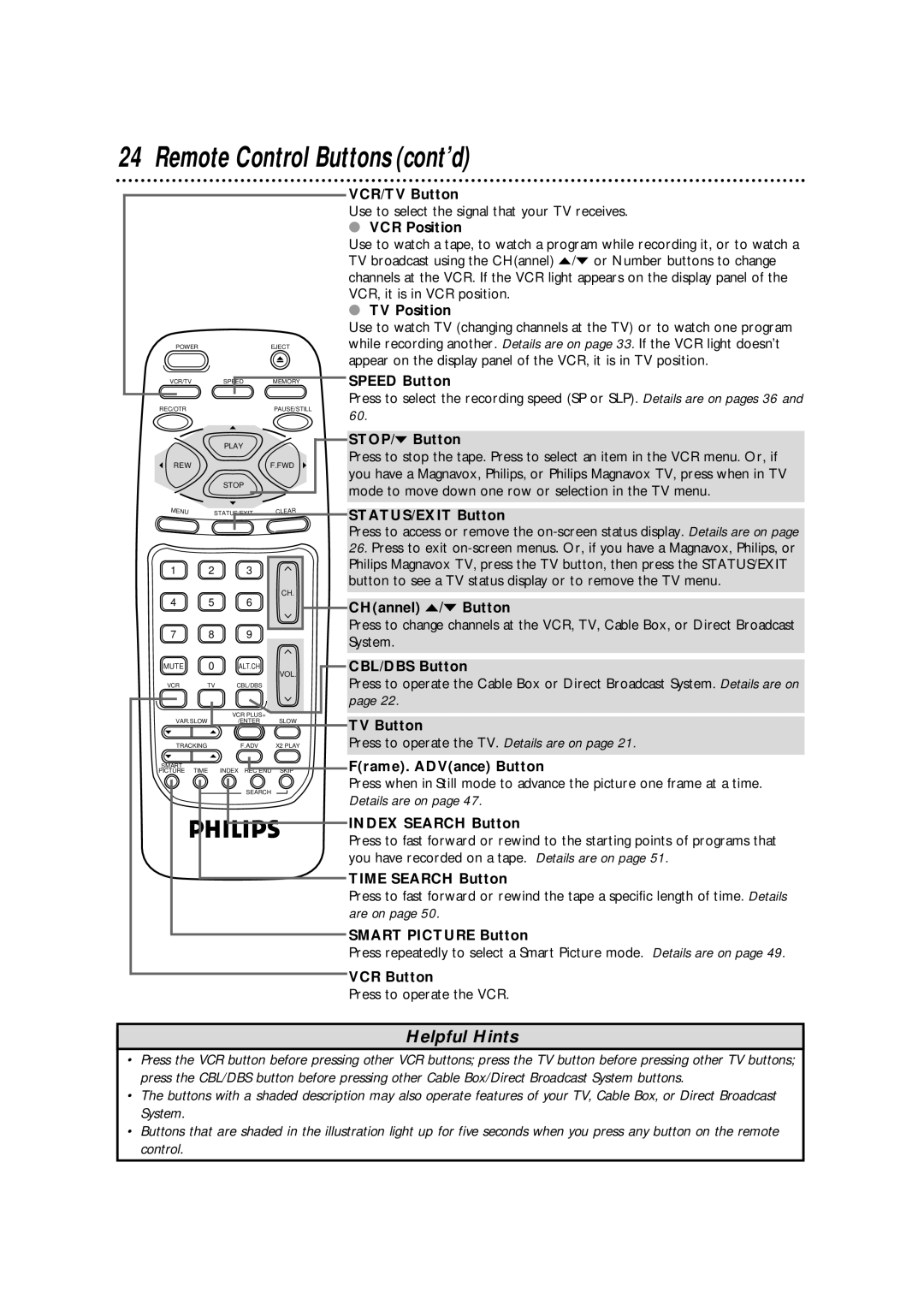 Philips VRB664AT owner manual Remote Control Buttons cont’d 