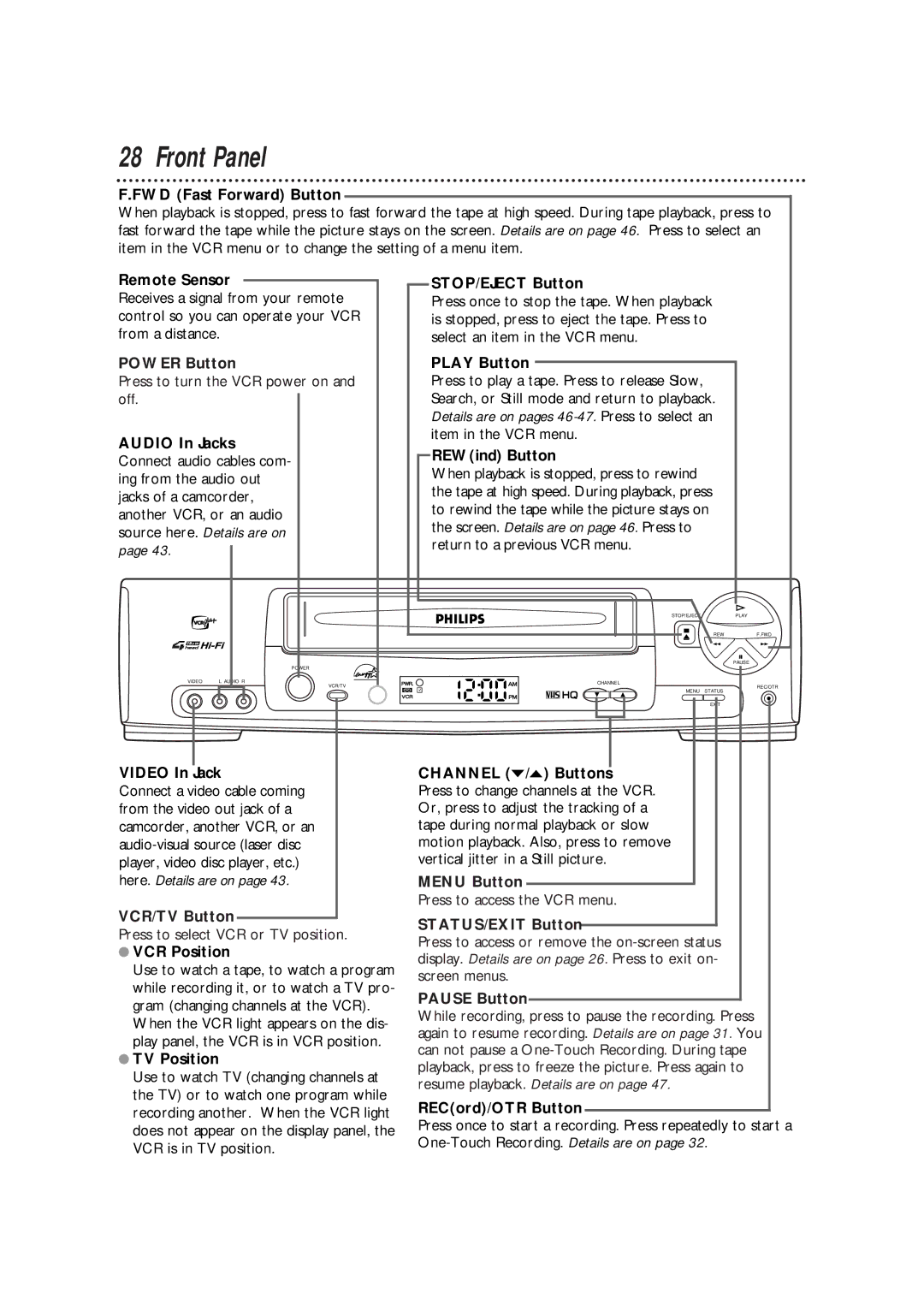 Philips VRB664AT owner manual Front Panel 