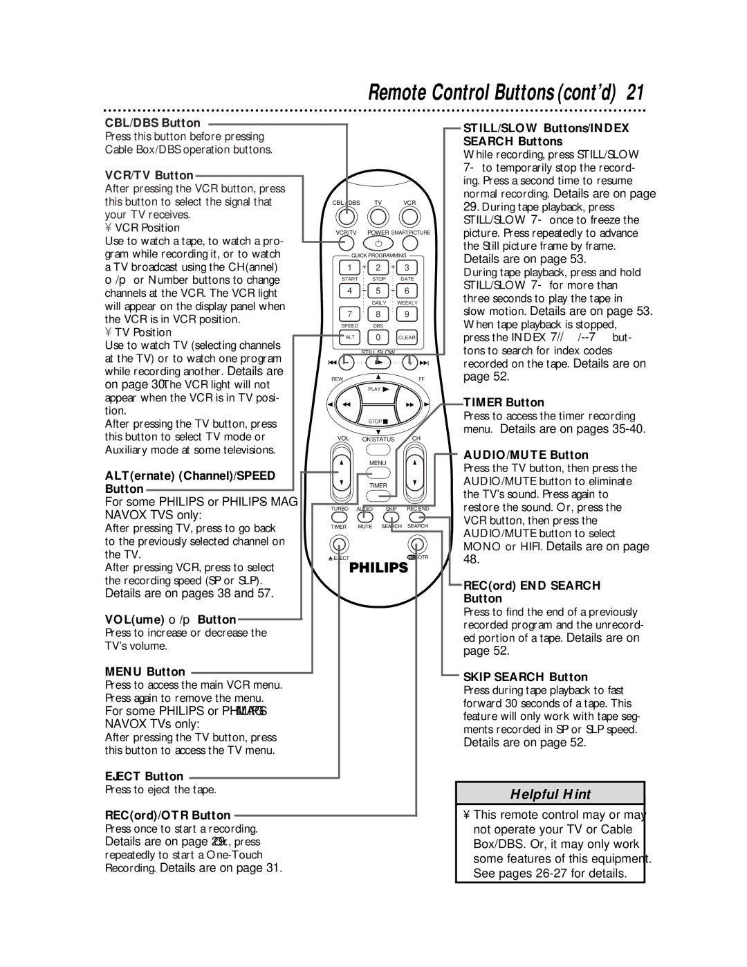 Philips VRB615AT, VRB665AT CBL/DBS Button, VCR/TV Button, ALTernate Channel/SPEED Button, VOLume o/p Button, Menu Button 