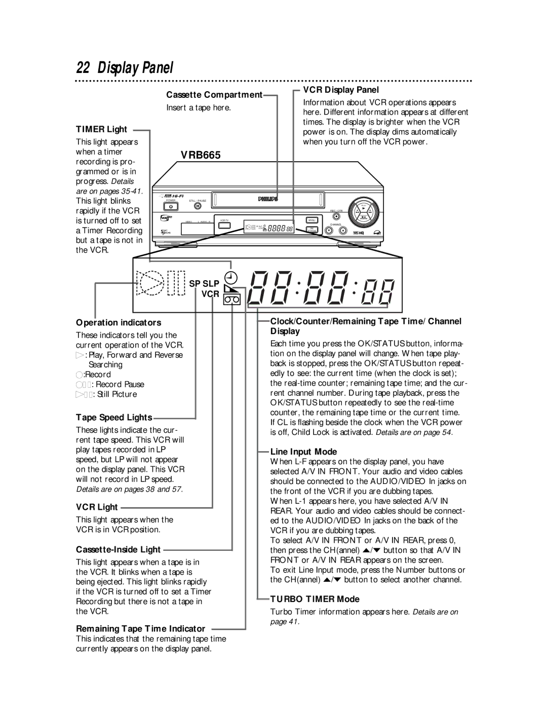 Philips VRB665AT, VRB615AT owner manual Display Panel 