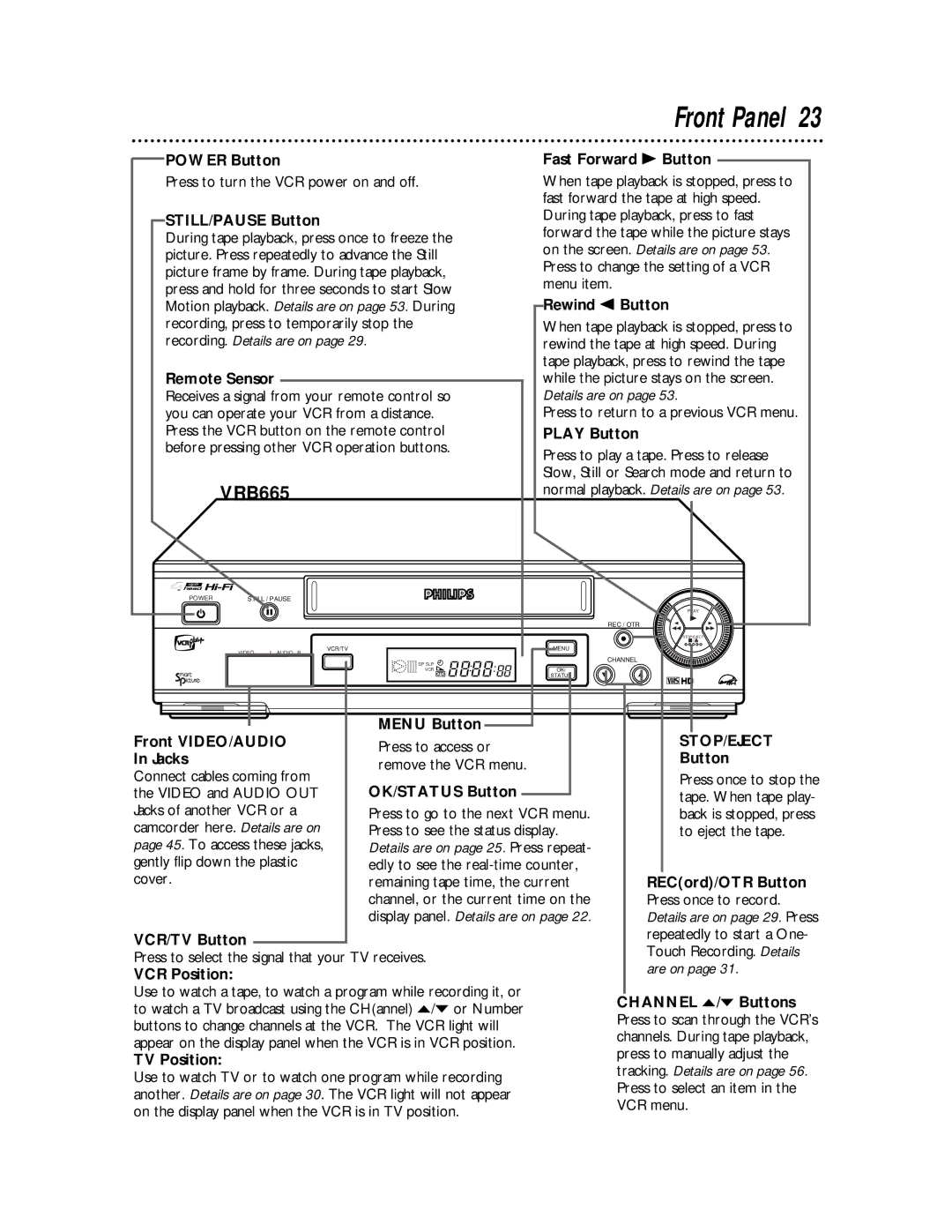 Philips VRB615AT, VRB665AT owner manual Stop/Eject 