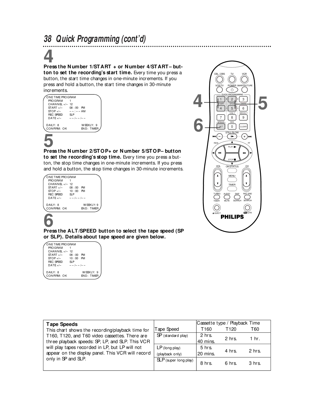 Philips VRB665AT Cassette type / Playback Time, Tape Speeds, Hrs, Will play tapes recorded in LP, but LP will not 