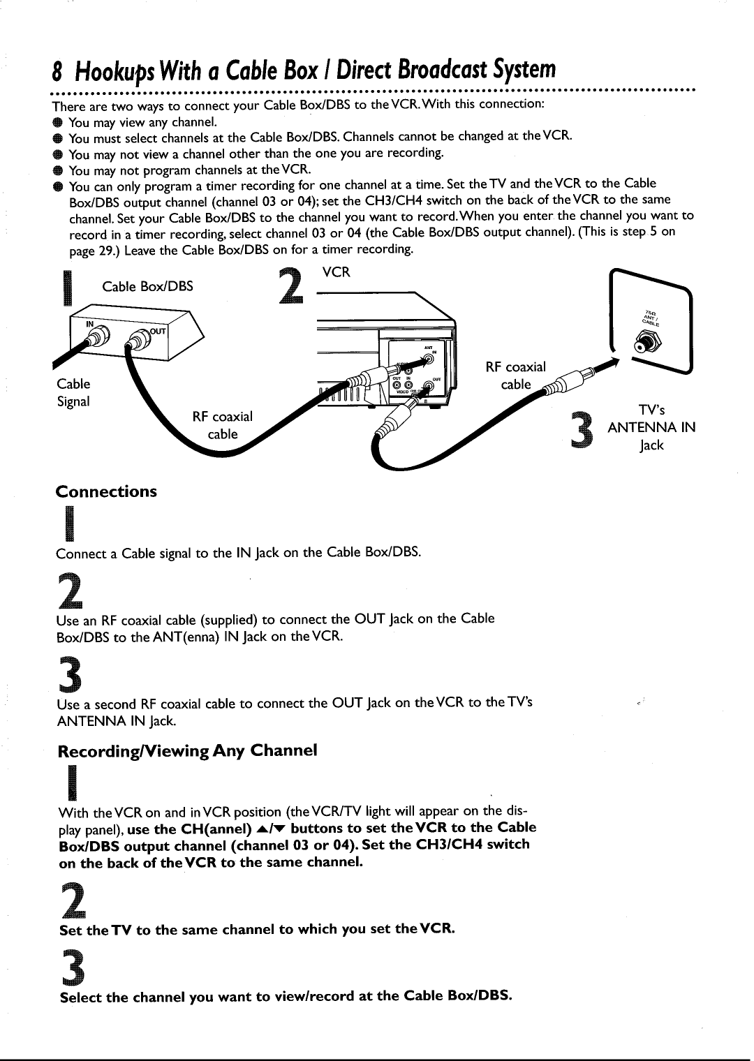 Philips VRC202MG manual 