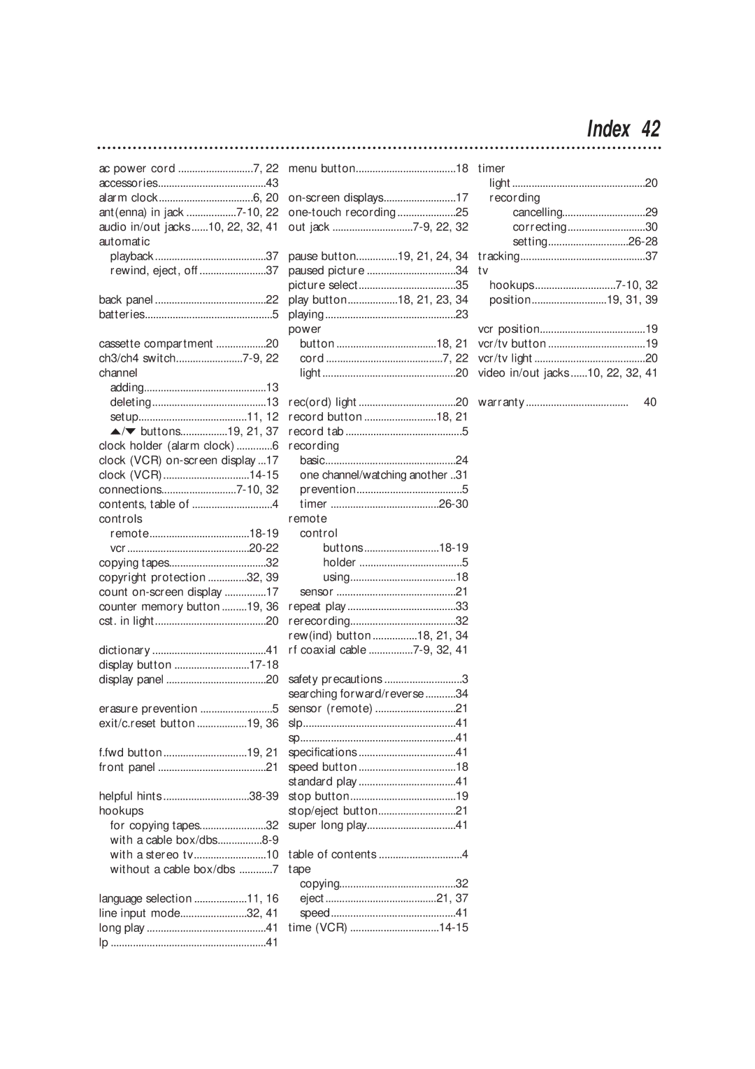 Philips VRKD12BL, VRKD11YL warranty Index 