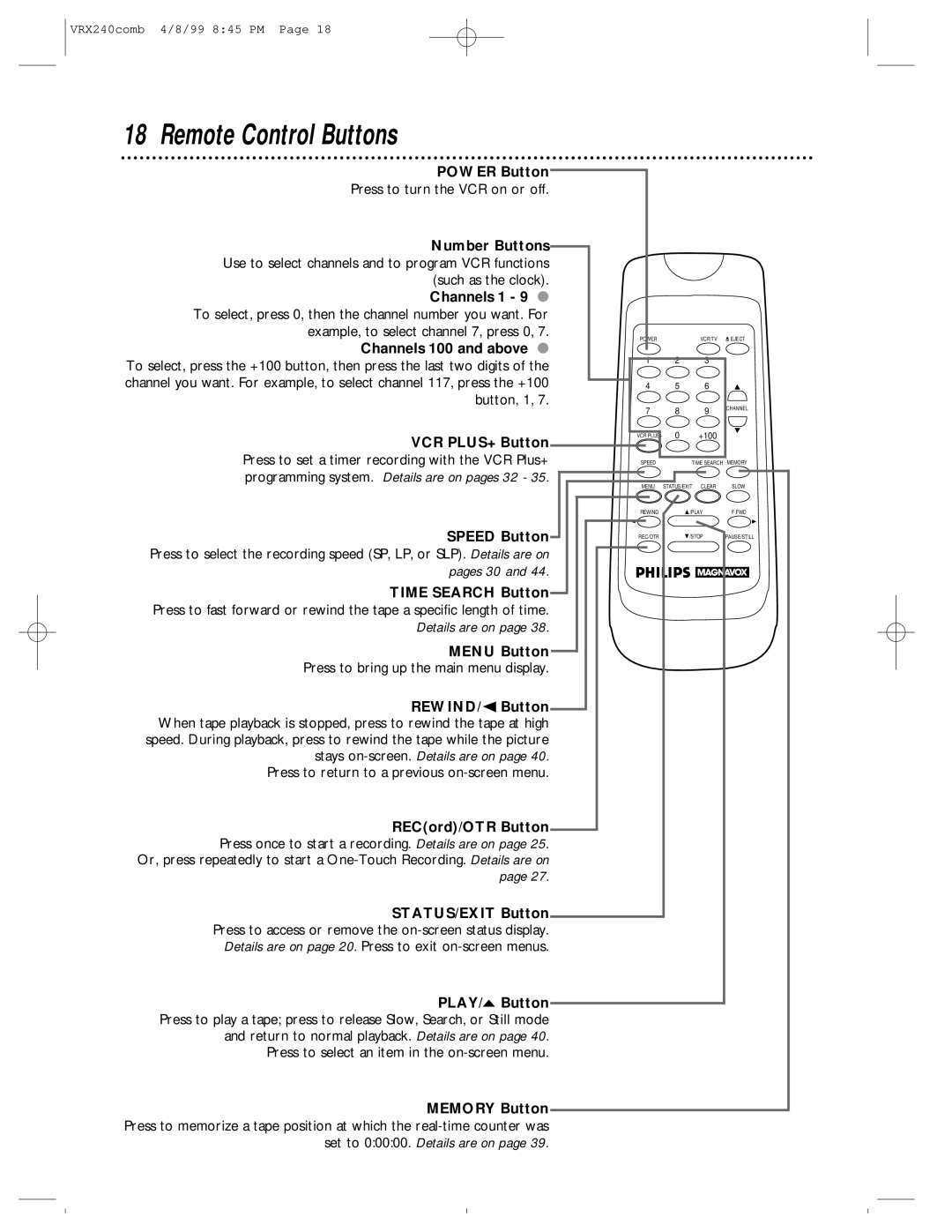 Philips VRX242AT owner manual Remote Control Buttons, Power Button, Menu Button 