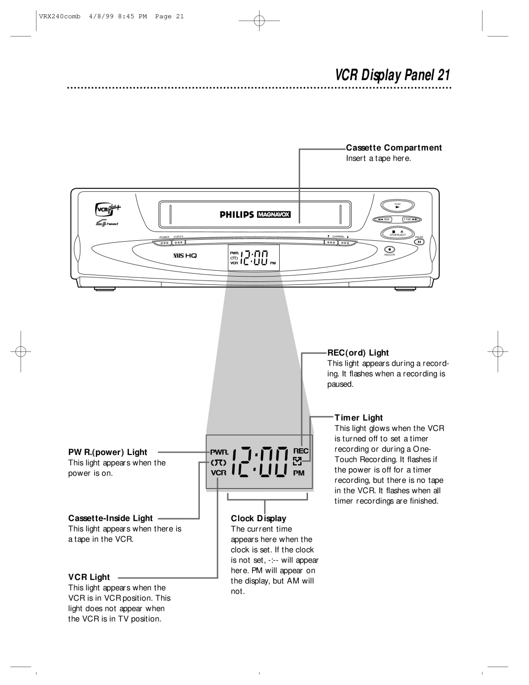 Philips VRX242AT owner manual VCR Display Panel 