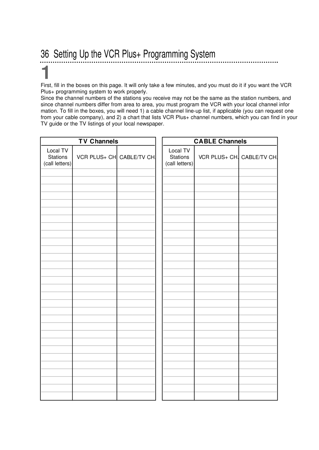 Philips VRX342AT Setting Up the VCR Plus+ Programming System, TV Channels Cable Channels, Local TV Stations Call letters 