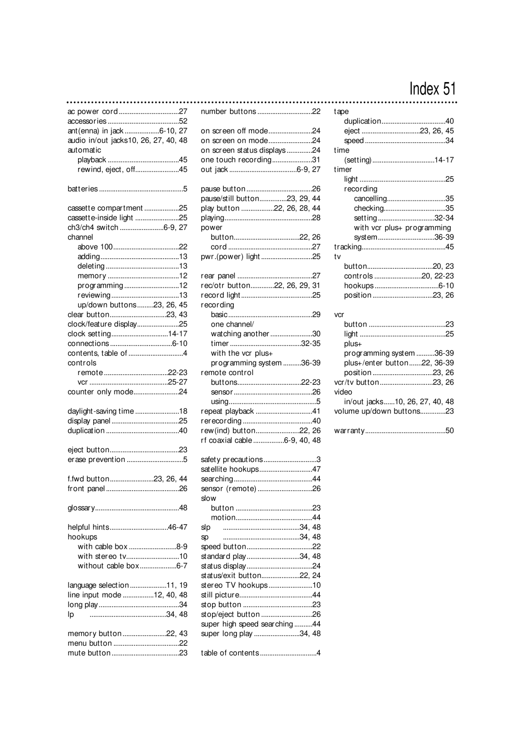 Philips VRX342AT warranty Index 