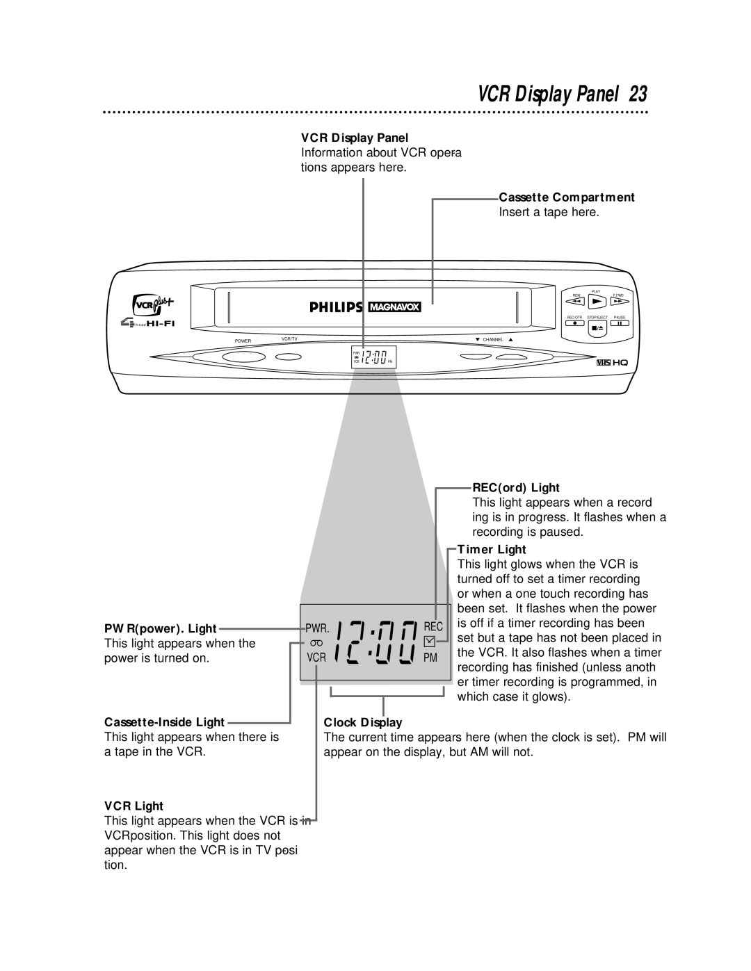 Philips VRX360AT owner manual VCR Display Panel 