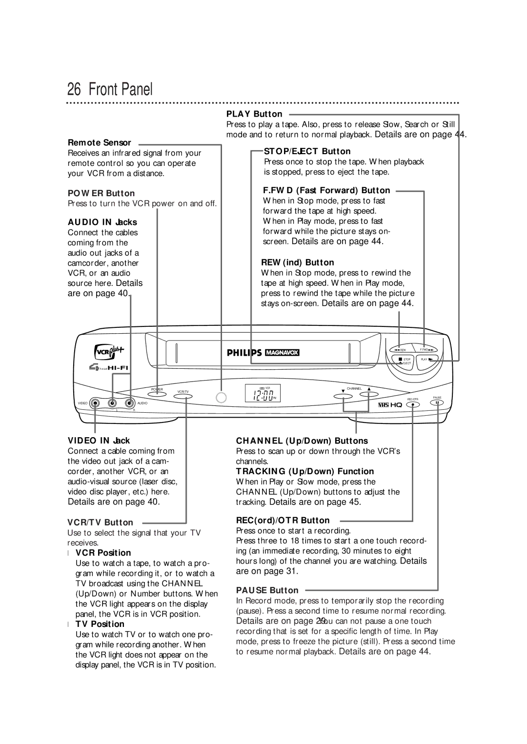 Philips VRX362AT warranty Front Panel 