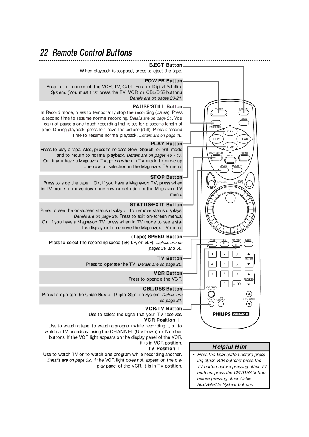 Philips VRX364AT warranty Remote Control Buttons 