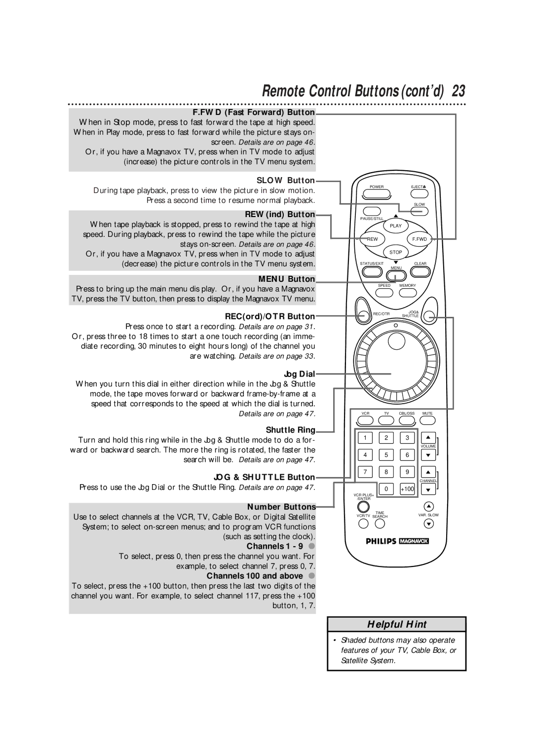 Philips VRX364AT warranty FWD Fast Forward Button, Slow Button, REWind Button, Menu Button, RECord/OTR Button, Shuttle Ring 