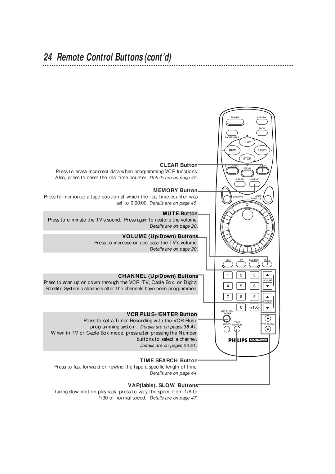 Philips VRX364AT warranty Remote Control Buttons cont’d, Clear Button, Volume Up/Down Buttons, Channel Up/Down Buttons 