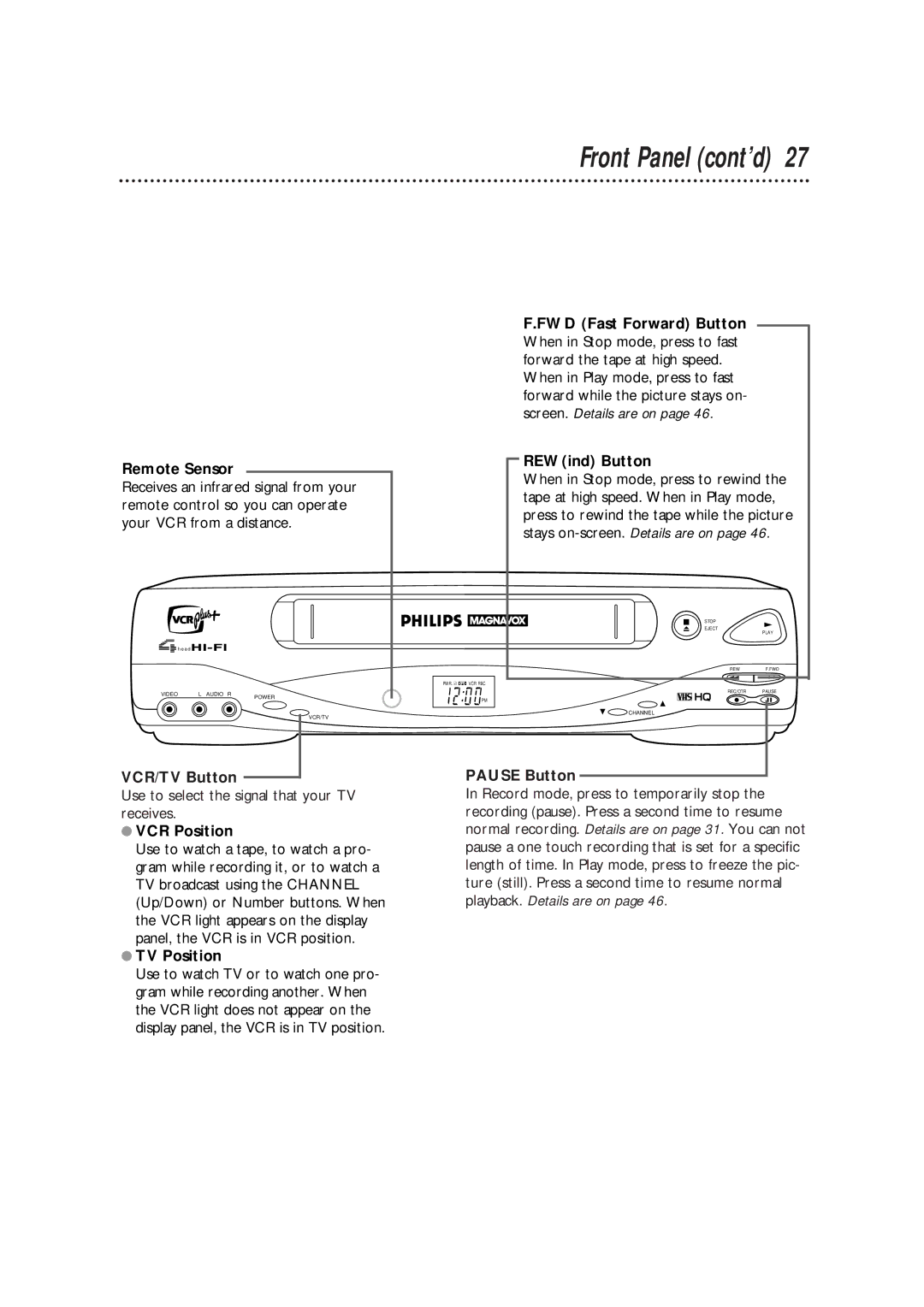 Philips VRX364AT warranty Front Panel cont’d, Remote Sensor, Pause Button 