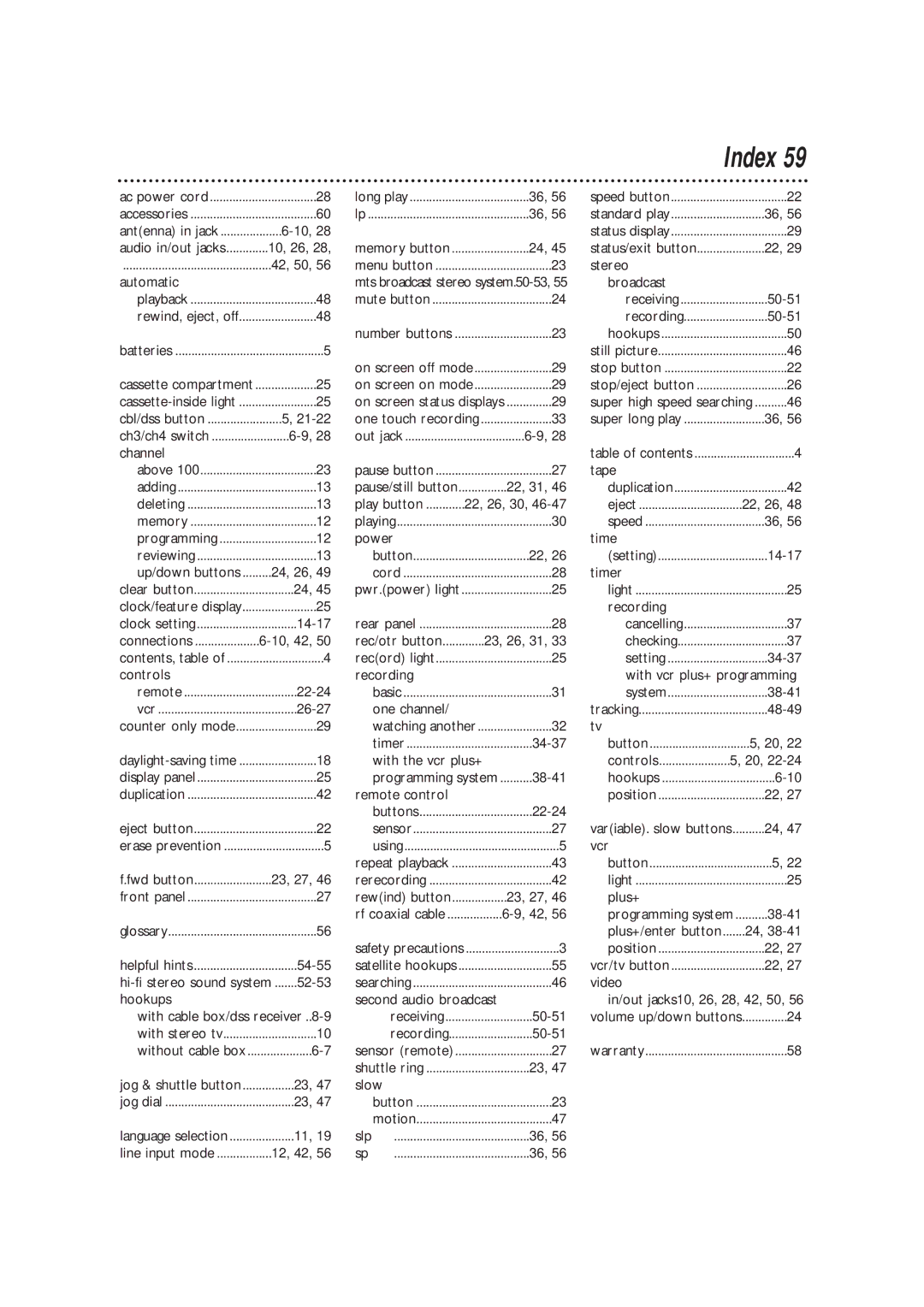 Philips VRX364AT warranty Index 