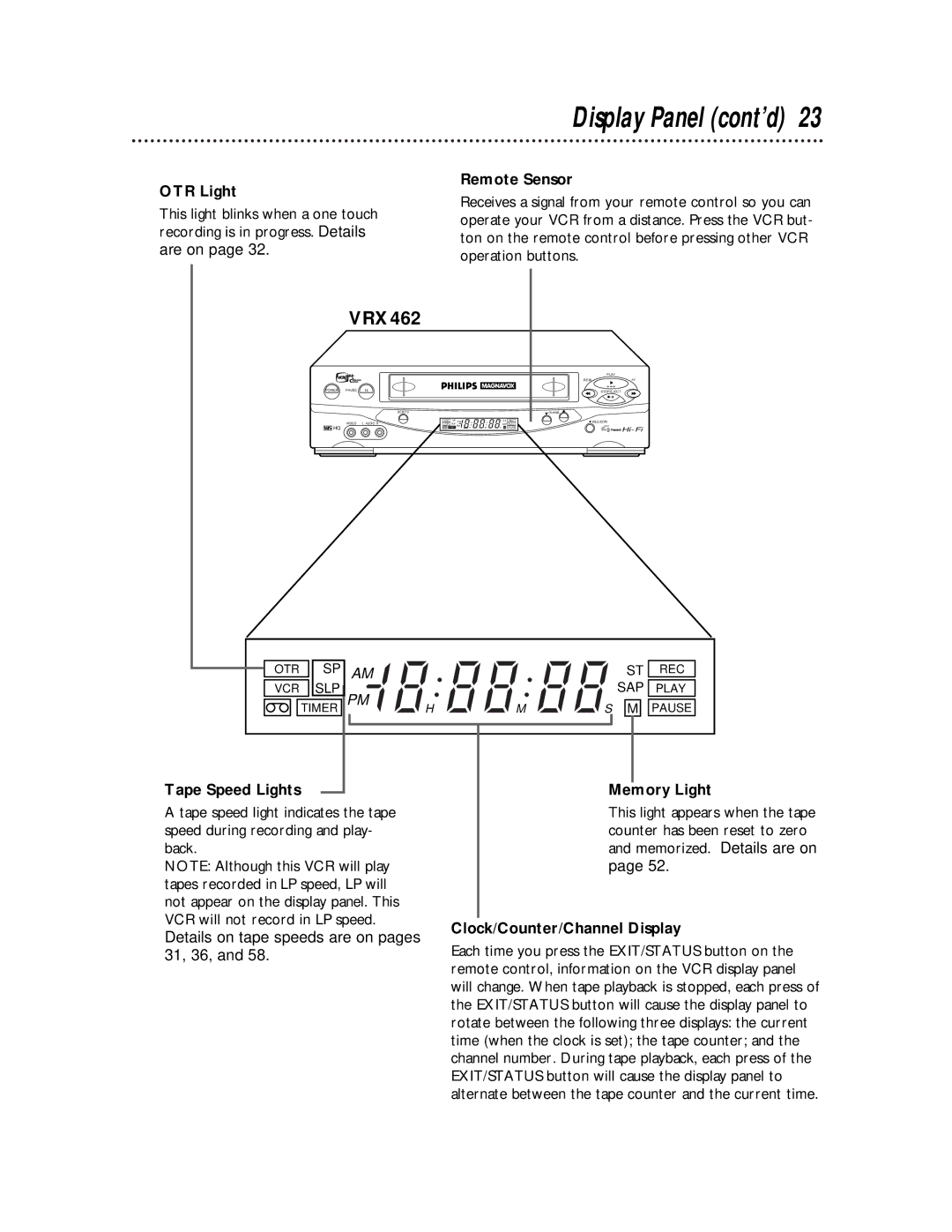 Philips VRX462, VRX442 warranty Display Panel cont’d, OTR Light, Remote Sensor, Tape Speed Lights Memory Light 