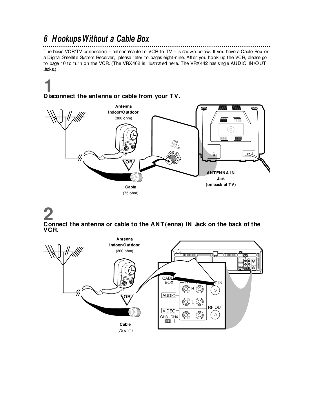 Philips VRX442, VRX462 warranty Hookups Without a Cable Box, Disconnect the antenna or cable from your TV 