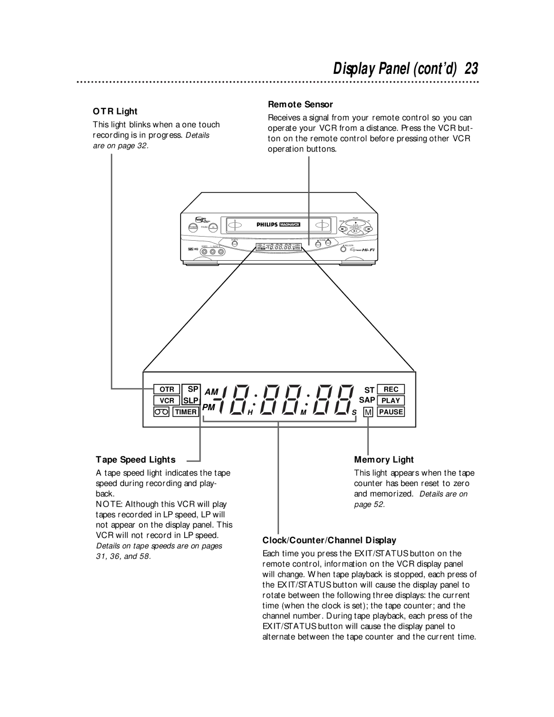 Philips VRX463 warranty Display Panel cont’d, OTR Light, Remote Sensor, Tape Speed Lights Memory Light 