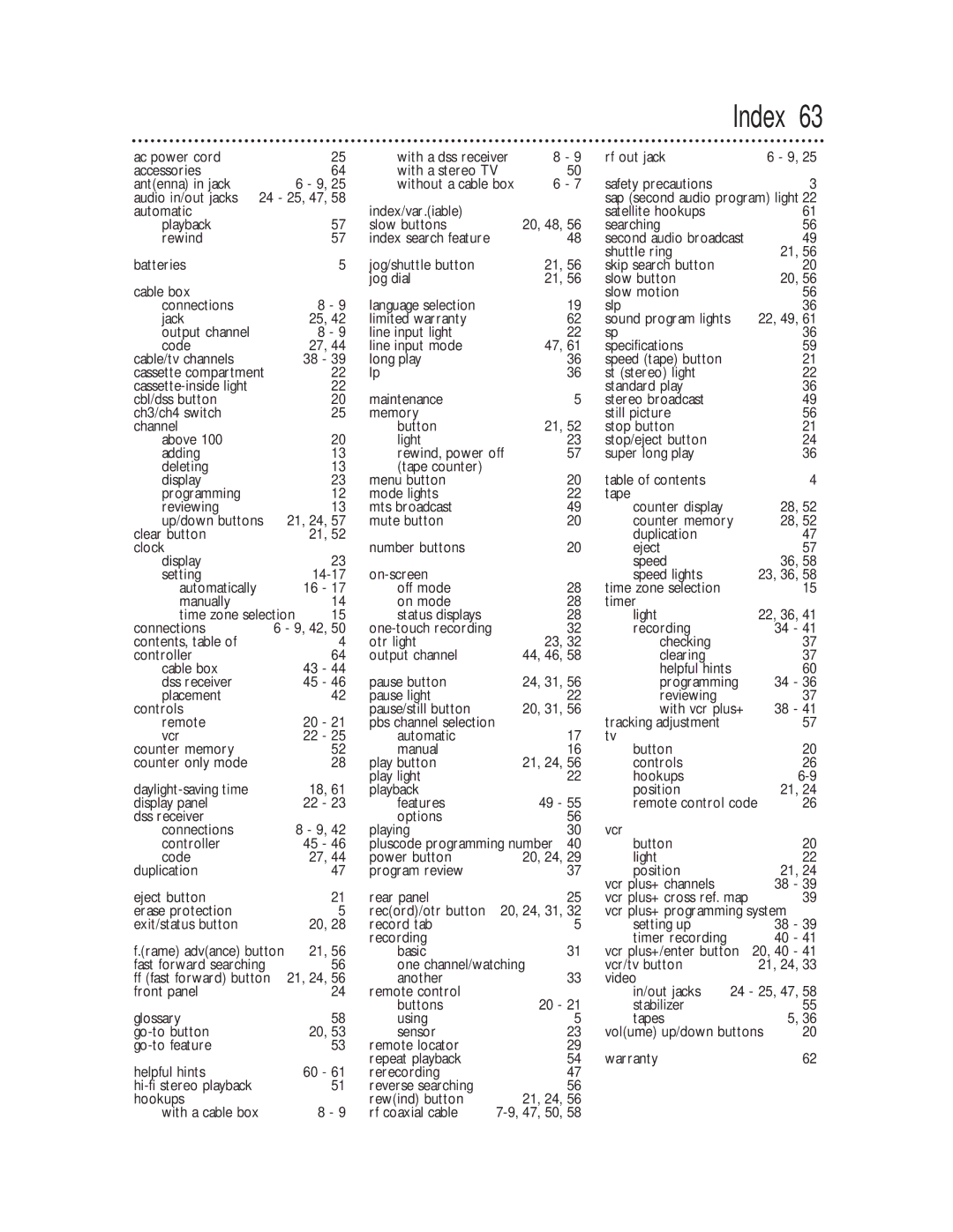 Philips VRX463 warranty Index 