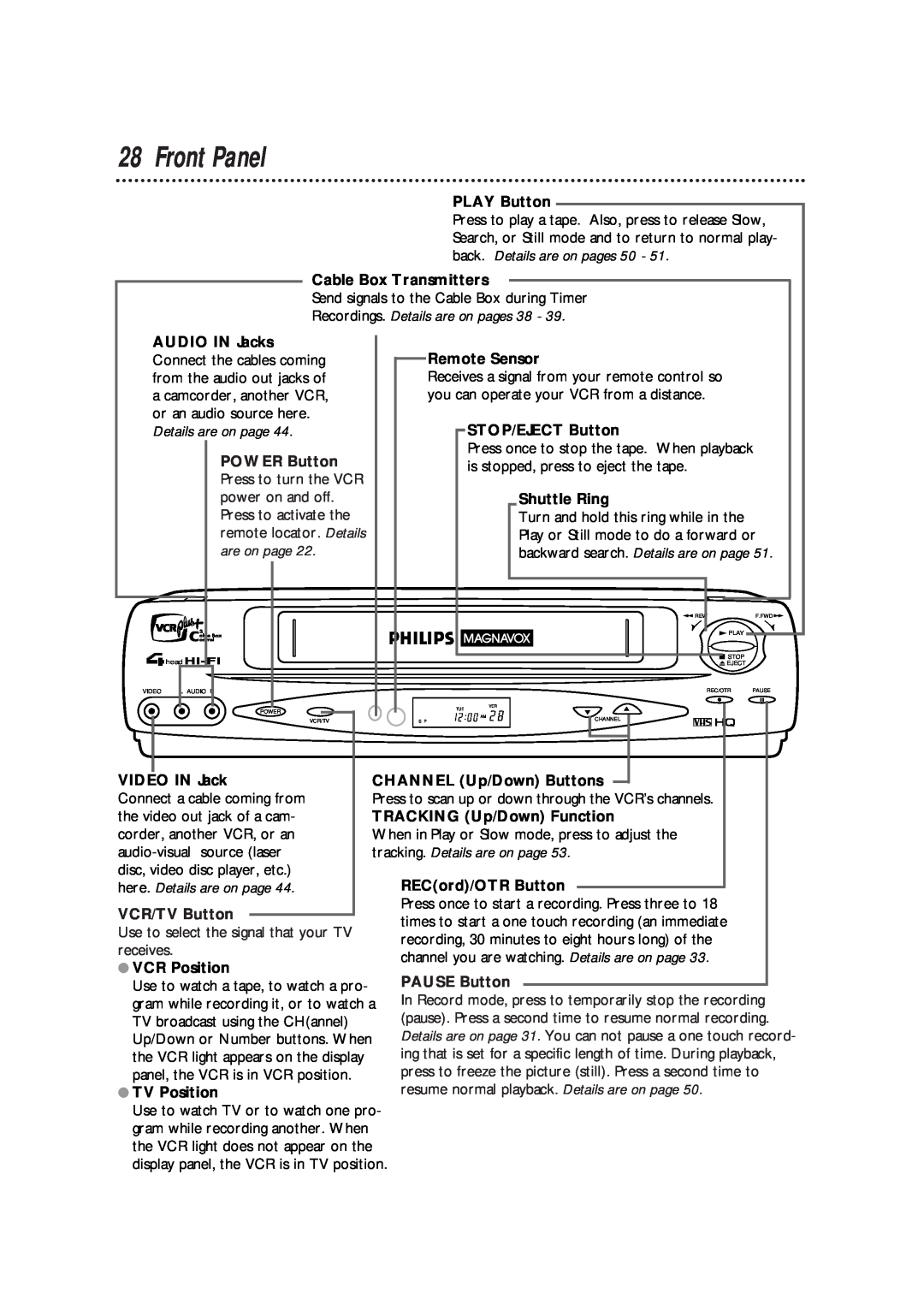 Philips VRX562AT warranty Front Panel, Recordings. Details are on pages 38, tracking. Details are on page 