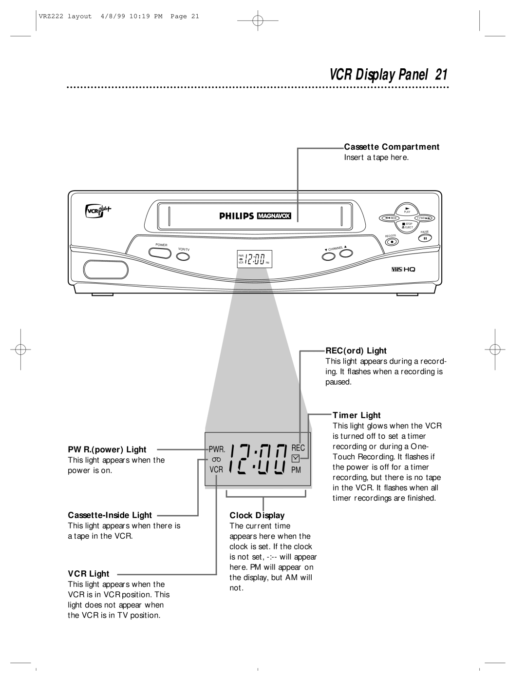 Philips VRZ222AT owner manual VCR Display Panel 