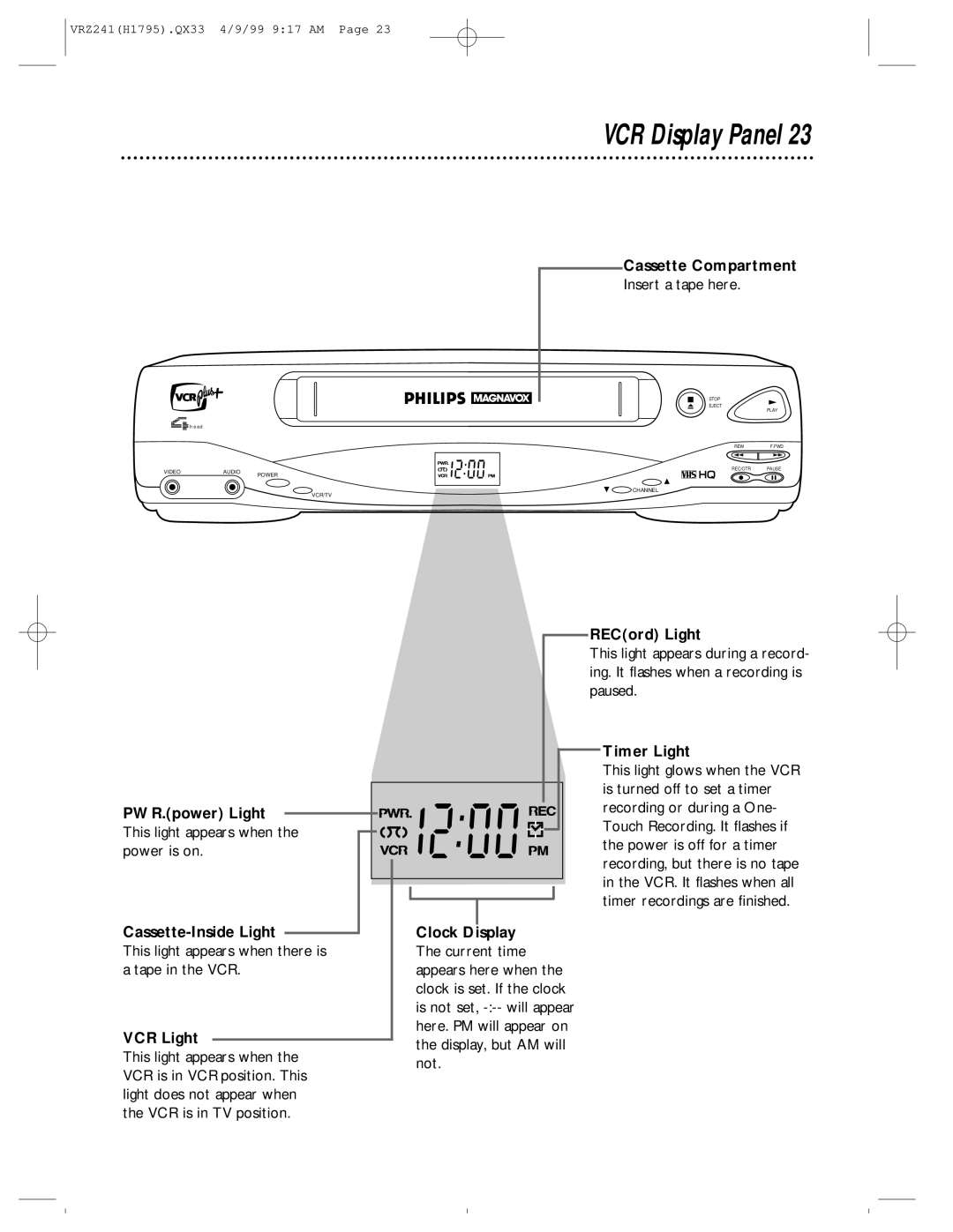 Philips VRZ241AT owner manual VCR Display Panel 