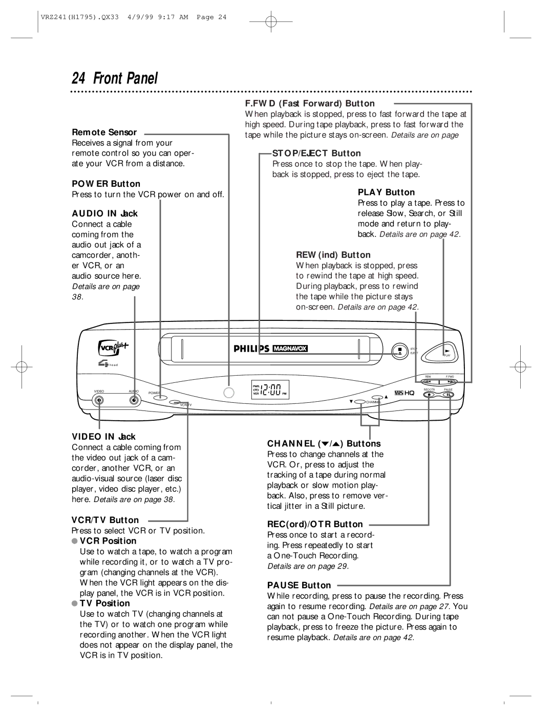 Philips VRZ241AT owner manual Front Panel 