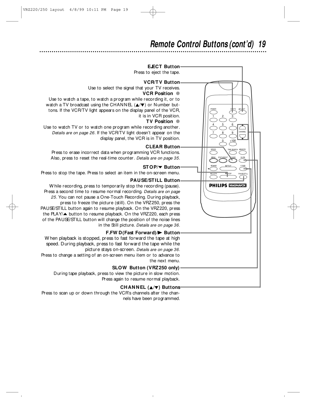 Philips VRZ220AT, VRZ250AT owner manual Remote Control Buttons cont’d, Eject Button, Press to eject the tape, Clear Button 