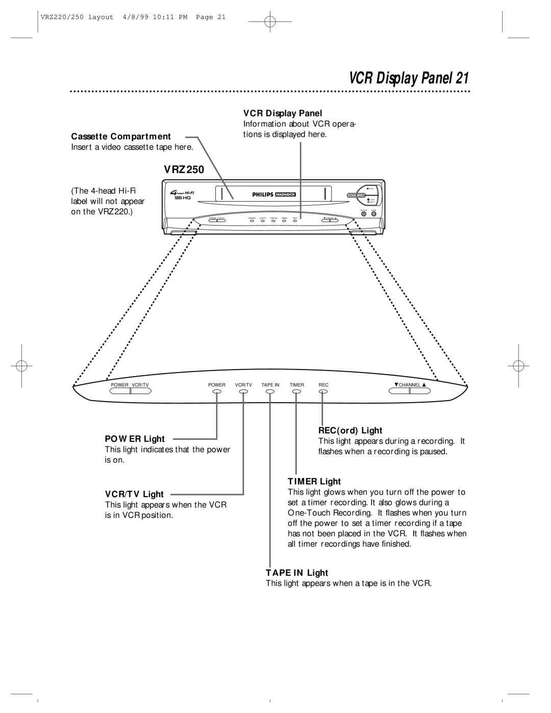 Philips VRZ220AT, VRZ250AT owner manual VCR Display Panel 