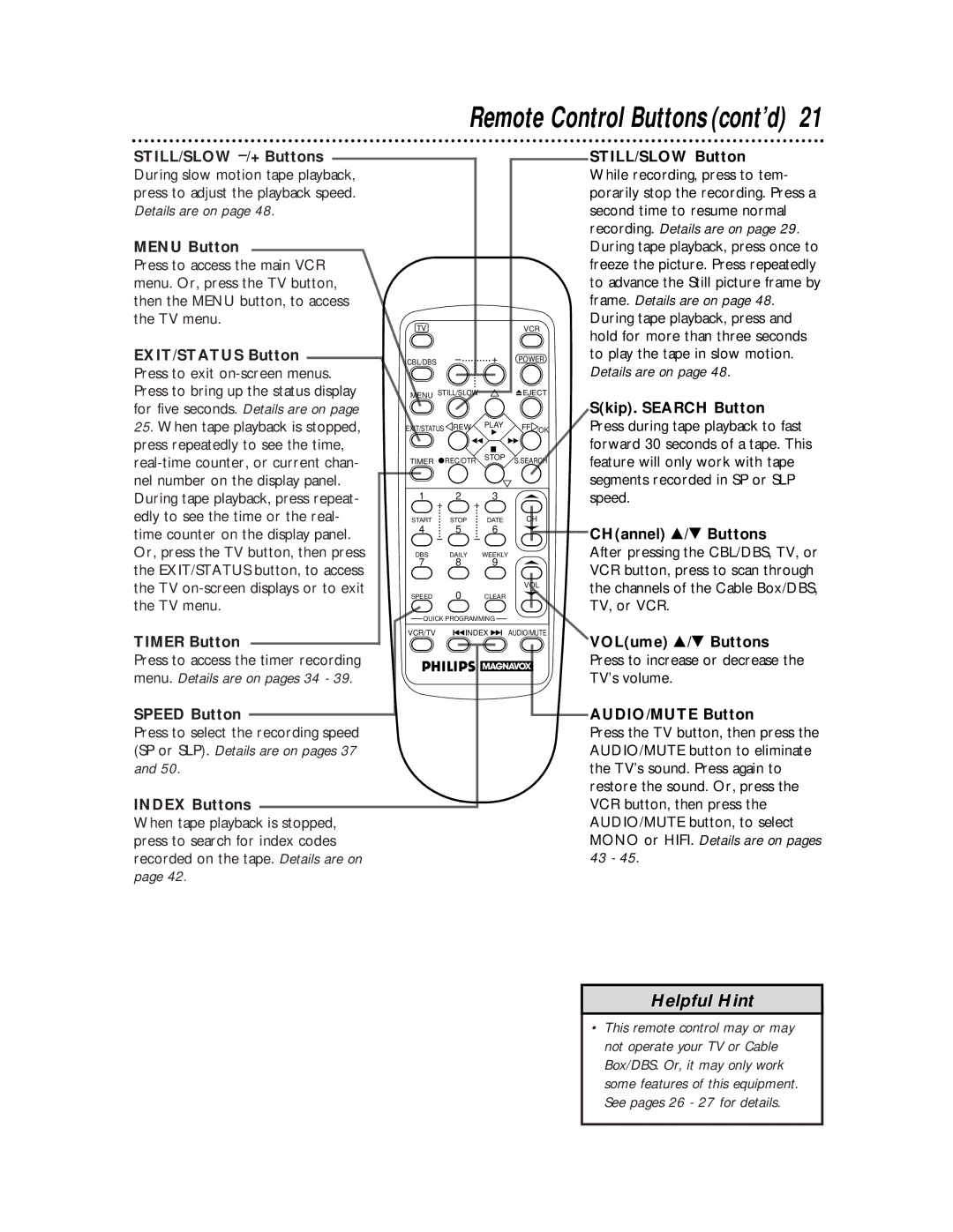 Philips VRZ255 owner manual Menu Button, EXIT/STATUS Button, Timer Button, Speed Button, Index Buttons 