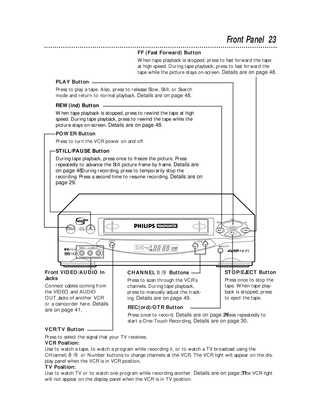 Philips VRZ255 owner manual Front Panel 