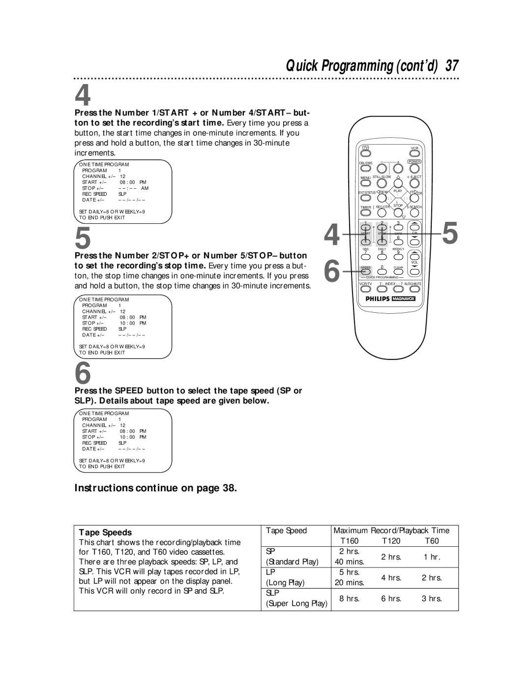 Philips VRZ255 owner manual Tape Speeds 