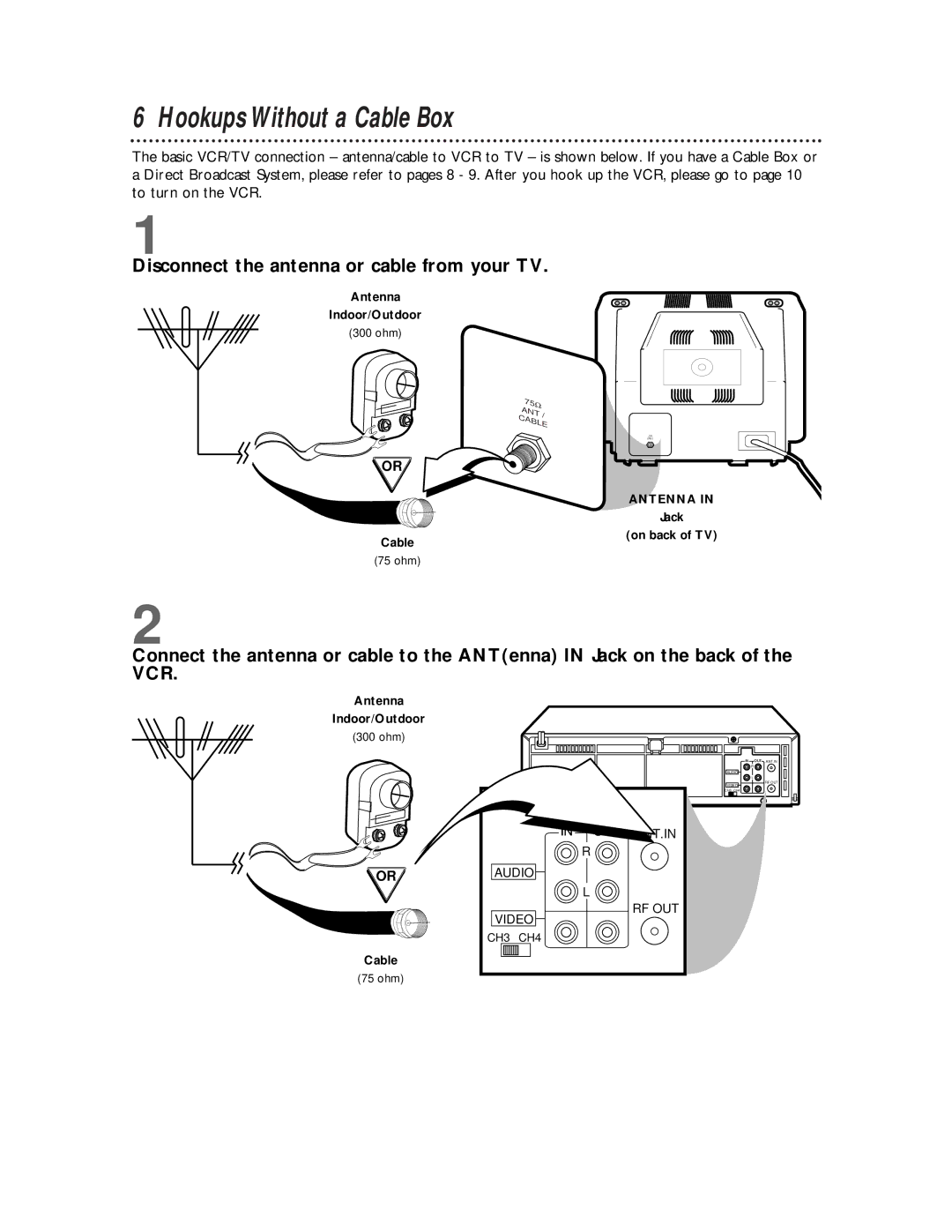 Philips VRZ255 owner manual Hookups Without a Cable Box, Disconnect the antenna or cable from your TV 