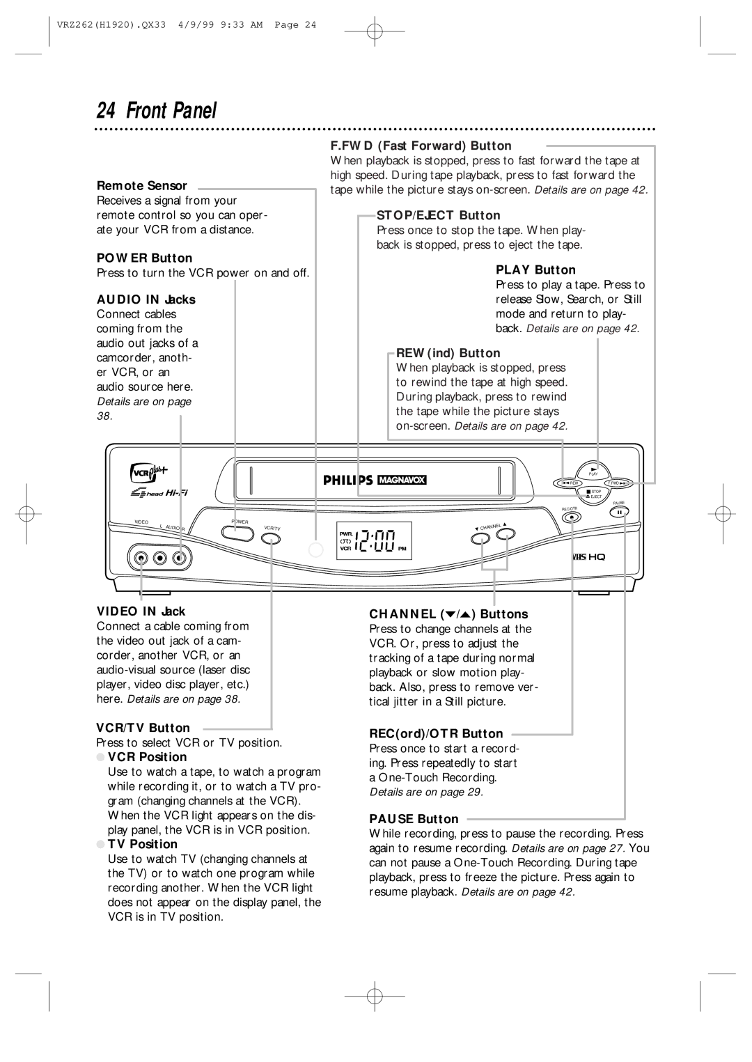 Philips VRZ262AT owner manual Front Panel 