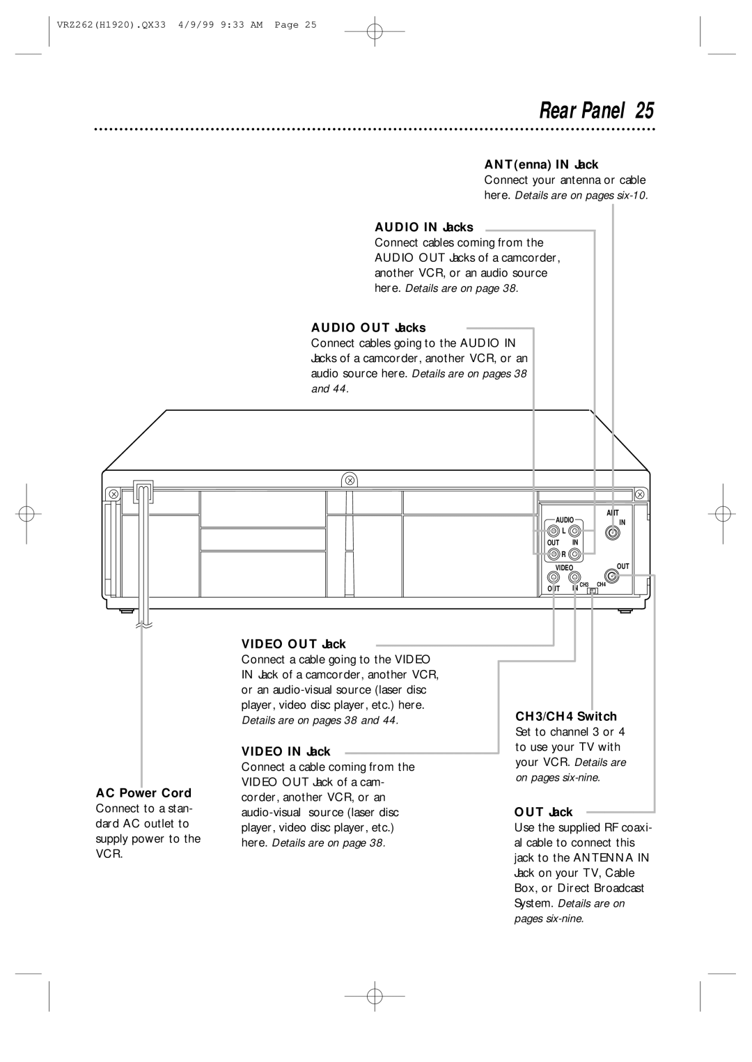 Philips VRZ262AT owner manual Rear Panel 