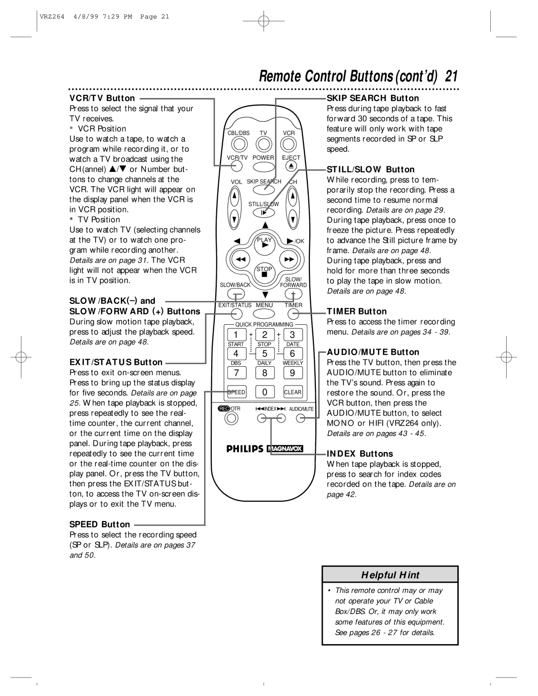 Philips VRZ244 VCR/TV Button, Skip Search Button, Slow/Back, SLOW/FORWARD + Buttons, EXIT/STATUS Button, Speed Button 