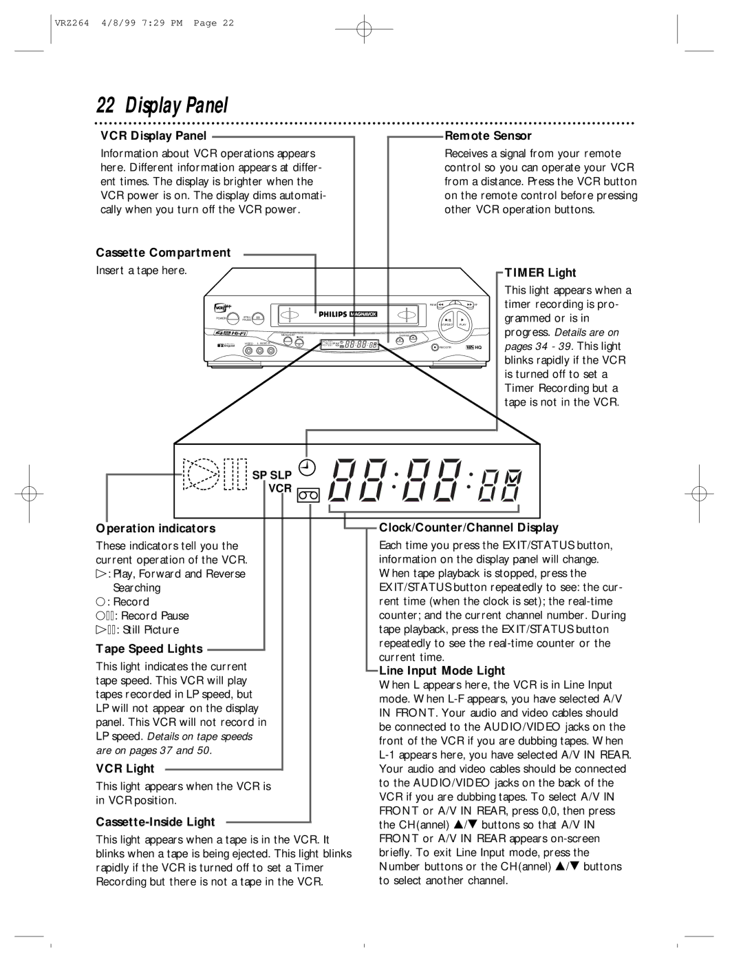 Philips VRZ264, VRZ244 owner manual Display Panel 