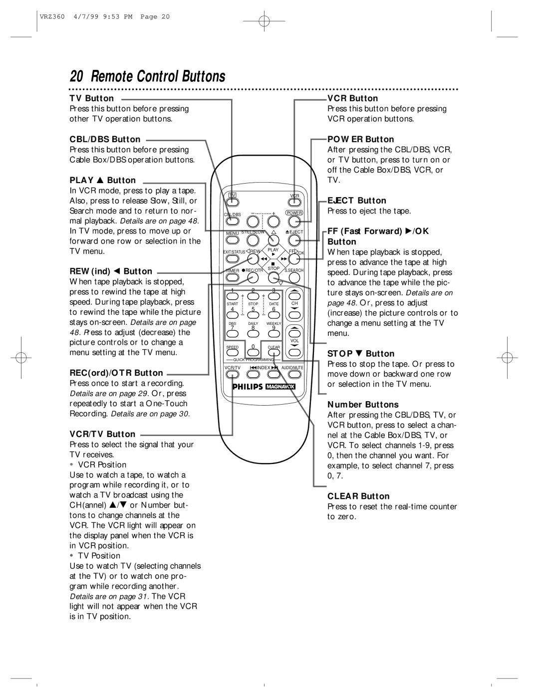 Philips VRZ360 owner manual Remote Control Buttons 